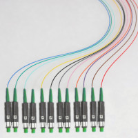 12 Fiber MU/APC Color Coded Pigtails OS2 9/125 Singlemode