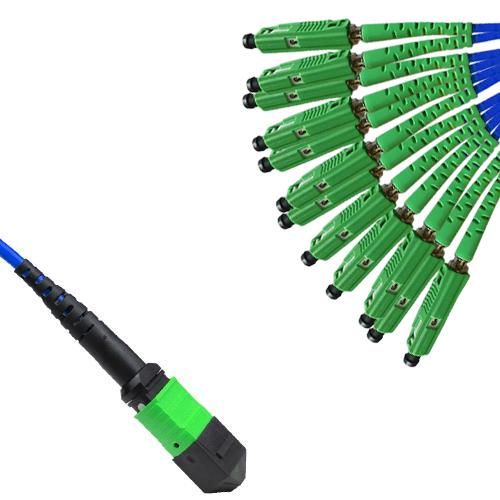 Armored 12 Fiber MTP/APC to MU/APC Fanout Cable OS2 9/125 Singlemode