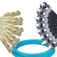 8 Fiber E2000/UPC to ST/UPC Patch Cord OM3 50/125 Multimode