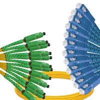 12 Fiber MU/APC to SC/UPC Patch Cord OS2 9/125 Singlemode