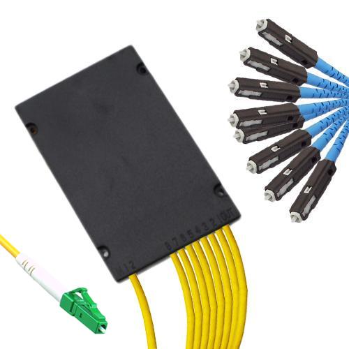 1x8 Module PLC Splitter LC/APC to MU/UPC 9/125 Singlemode