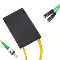 1x2 Module PLC Splitter ST/APC to MU/APC 9/125 Singlemode