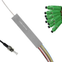 1x8 Mini-Module PLC Splitter ST/UPC to MU/APC 9/125 Singlemode
